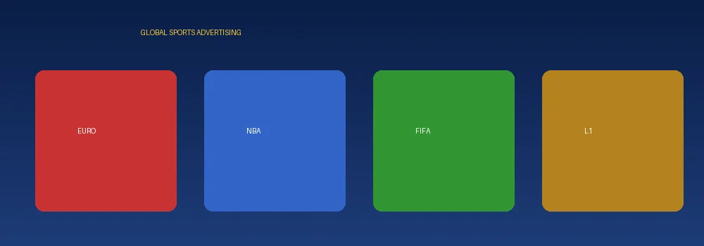 买球网国际联赛广告合作展示